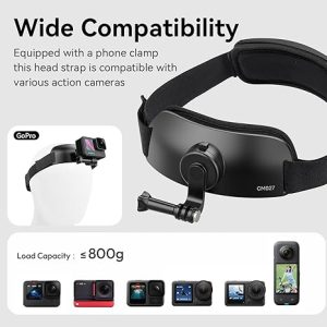 Ulanzi CM027 Camera Head Strap Mount