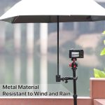 Ulanzi R096 Double Super Clamp Mount