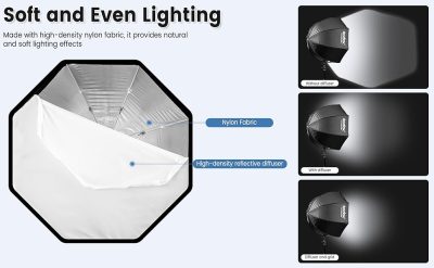 Godox Octagon Softbox 95cm Umbrella Softbox
