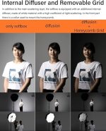 Godox Octagon Softbox 80cm Umbrella Softbox